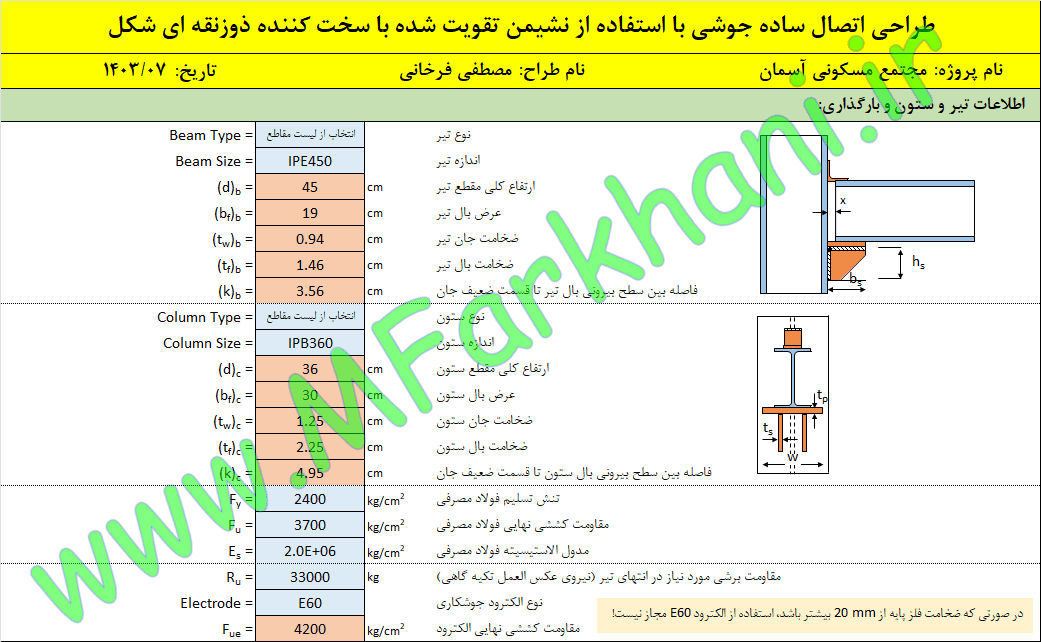 سخت کننده ذوزنقه ای اتصال با سخت کننده ذوزنقه ای
