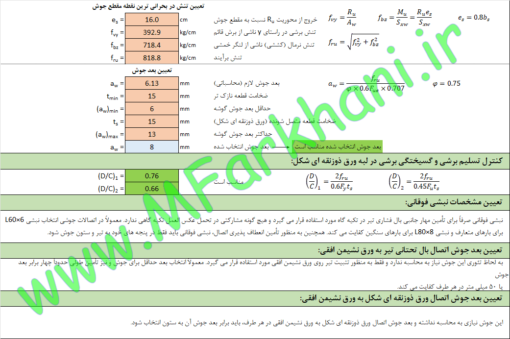 سخت کننده ذوزنقه ای اتصال با سخت کننده ذوزنقه ای
