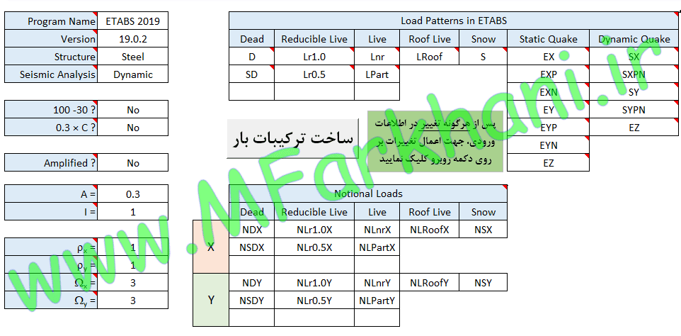 فایل اکسل ترکیب بار ترکیب بار طراحی سازه