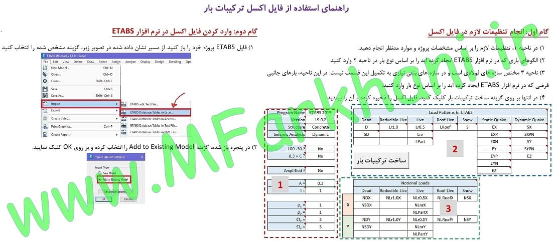 فایل اکسل ترکیب بار ترکیب بار طراحی سازه