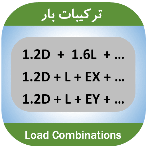 فایل اکسل ترکیب بار ترکیب بار طراحی سازه