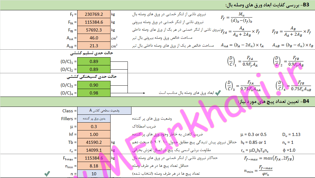 وصله پیچی تیر طراحی وصله پیچی تیر