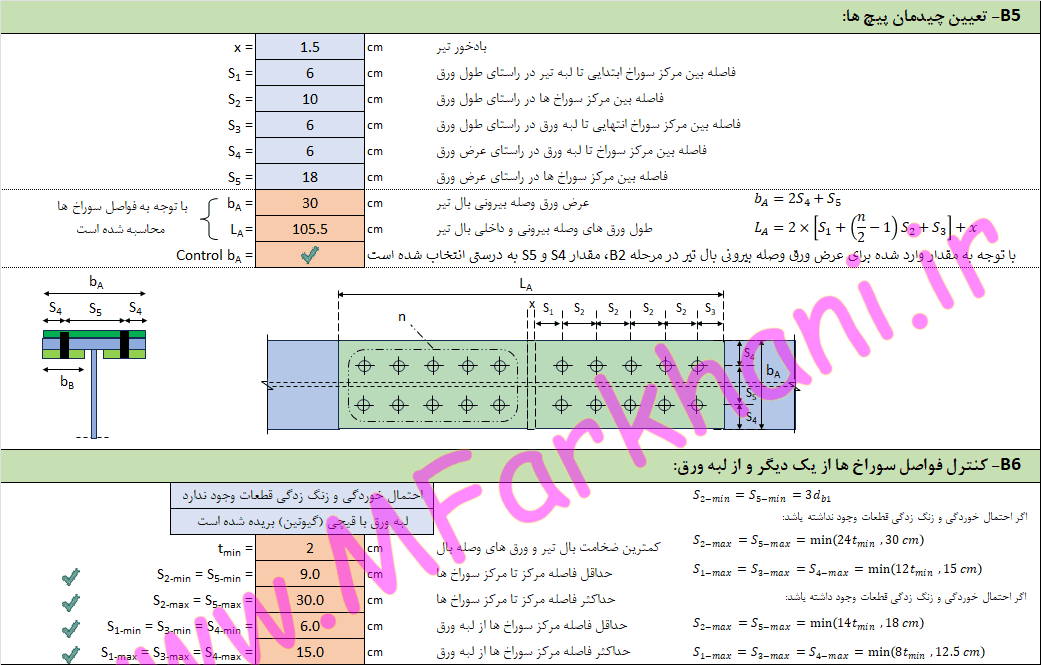 وصله پیچی تیر طراحی وصله پیچی تیر