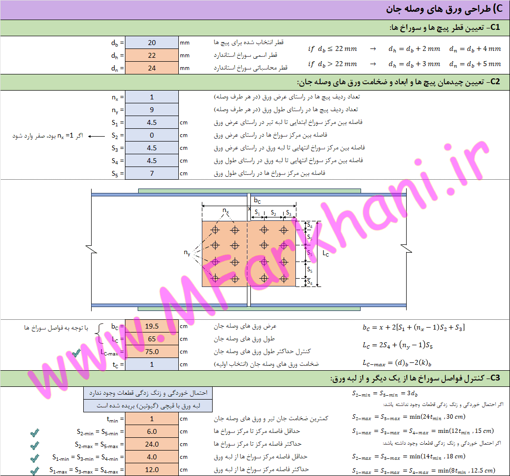 وصله پیچی تیر طراحی وصله پیچی تیر