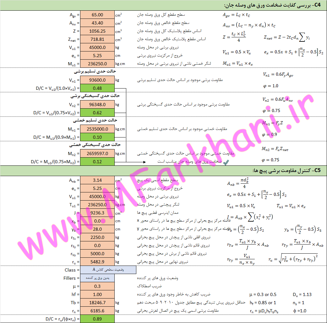 وصله پیچی تیر طراحی وصله پیچی تیر