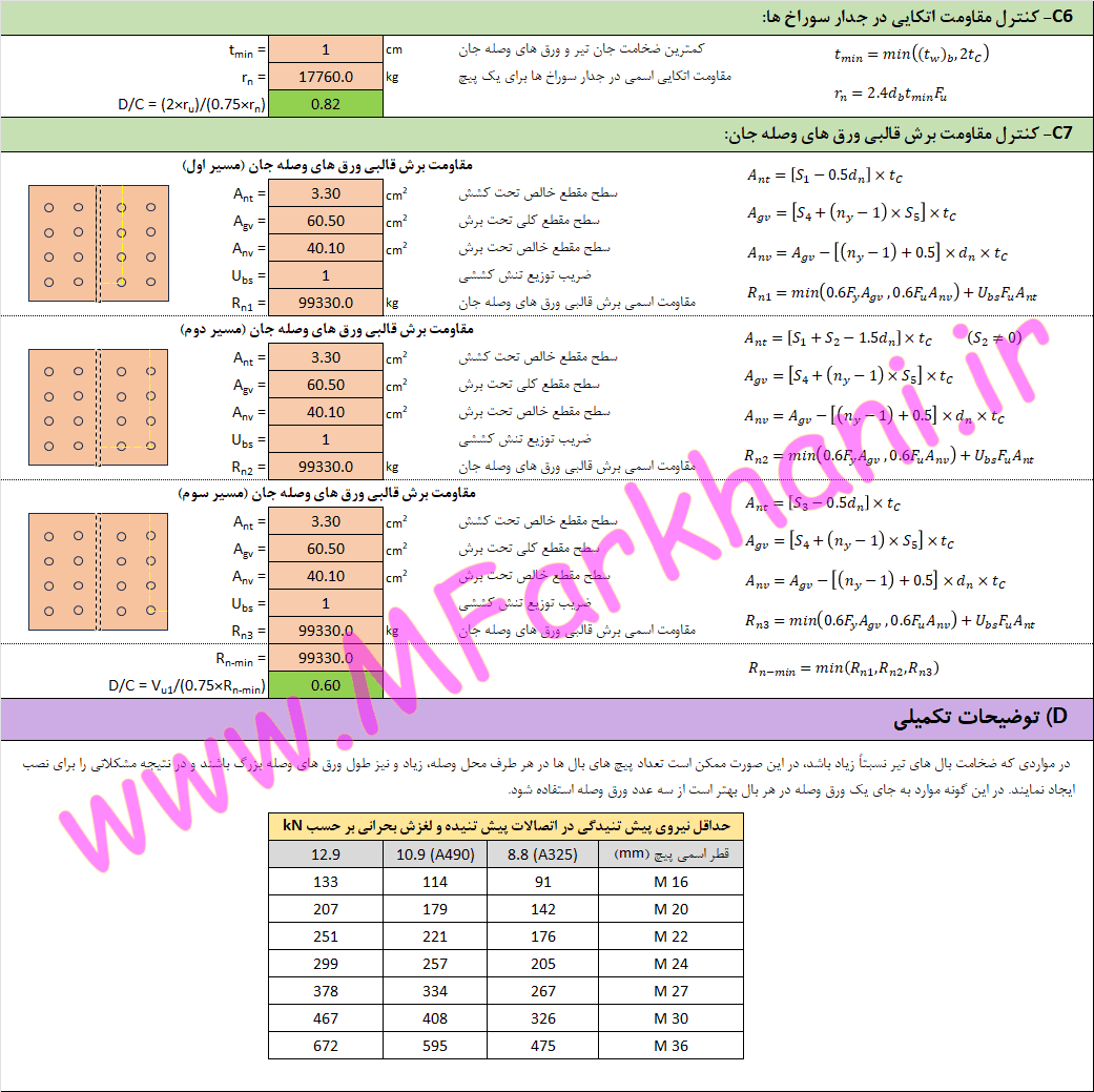 وصله پیچی تیر طراحی وصله پیچی تیر