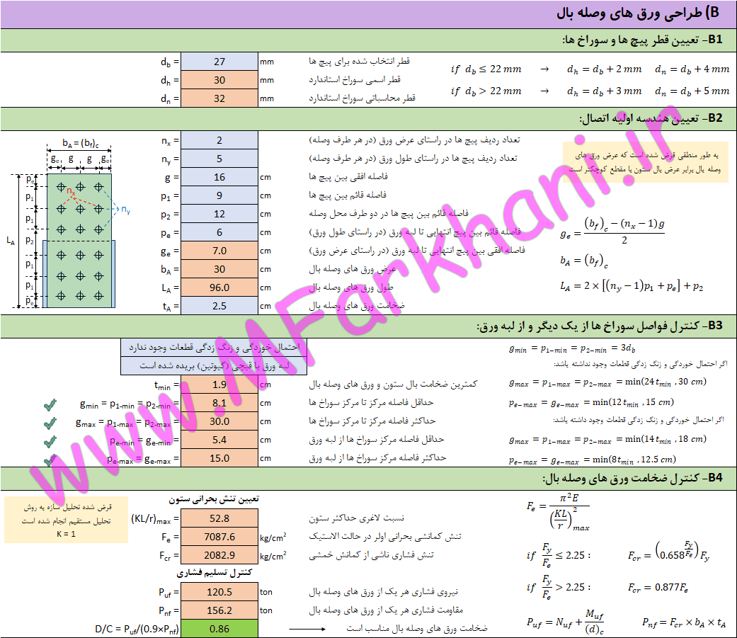طراحی وصله پیچی ستون وصله پیچی ستون