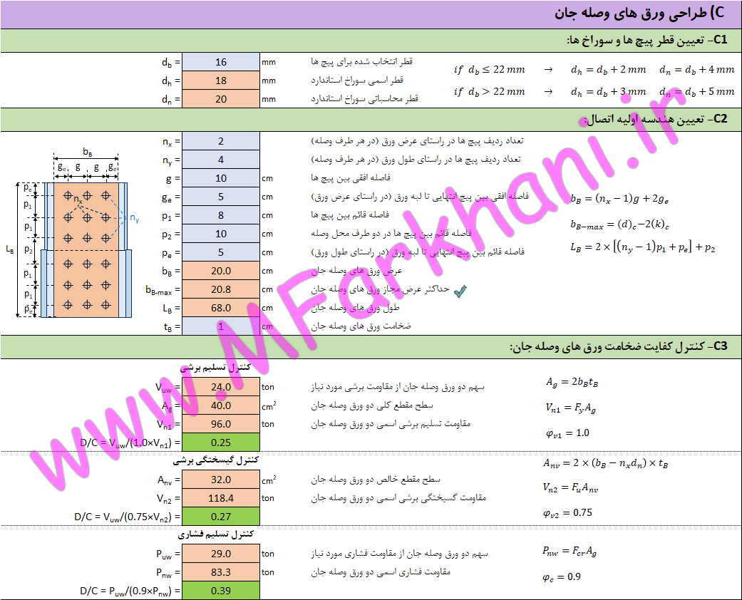 طراحی وصله پیچی ستون وصله پیچی ستون