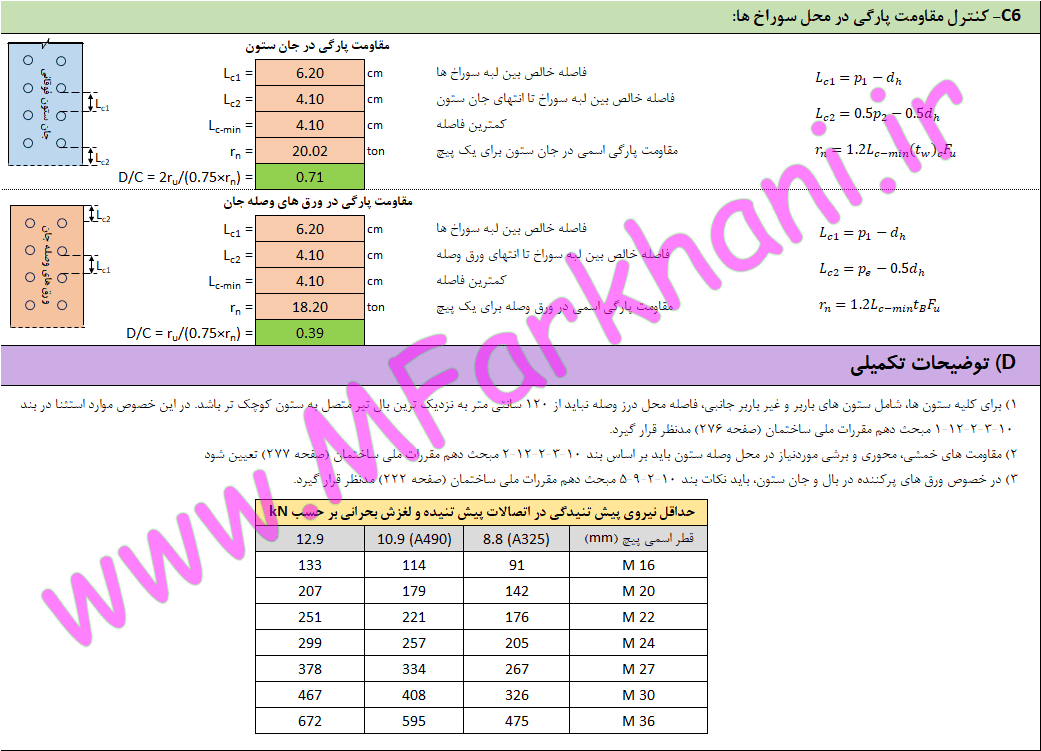 طراحی وصله پیچی ستون وصله پیچی ستون