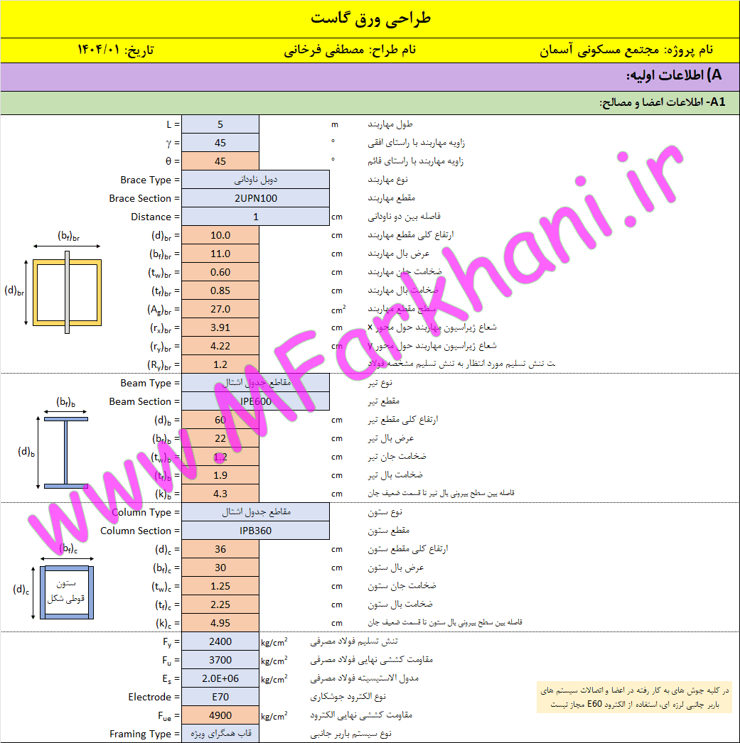 طراحی ورق گاست مهاربند طراحی گاست پلیت