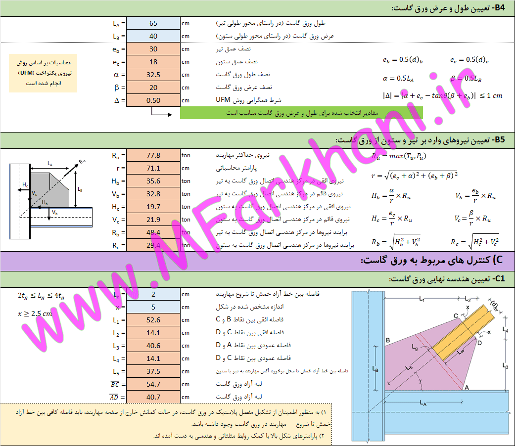 طراحی ورق گاست مهاربند طراحی گاست پلیت