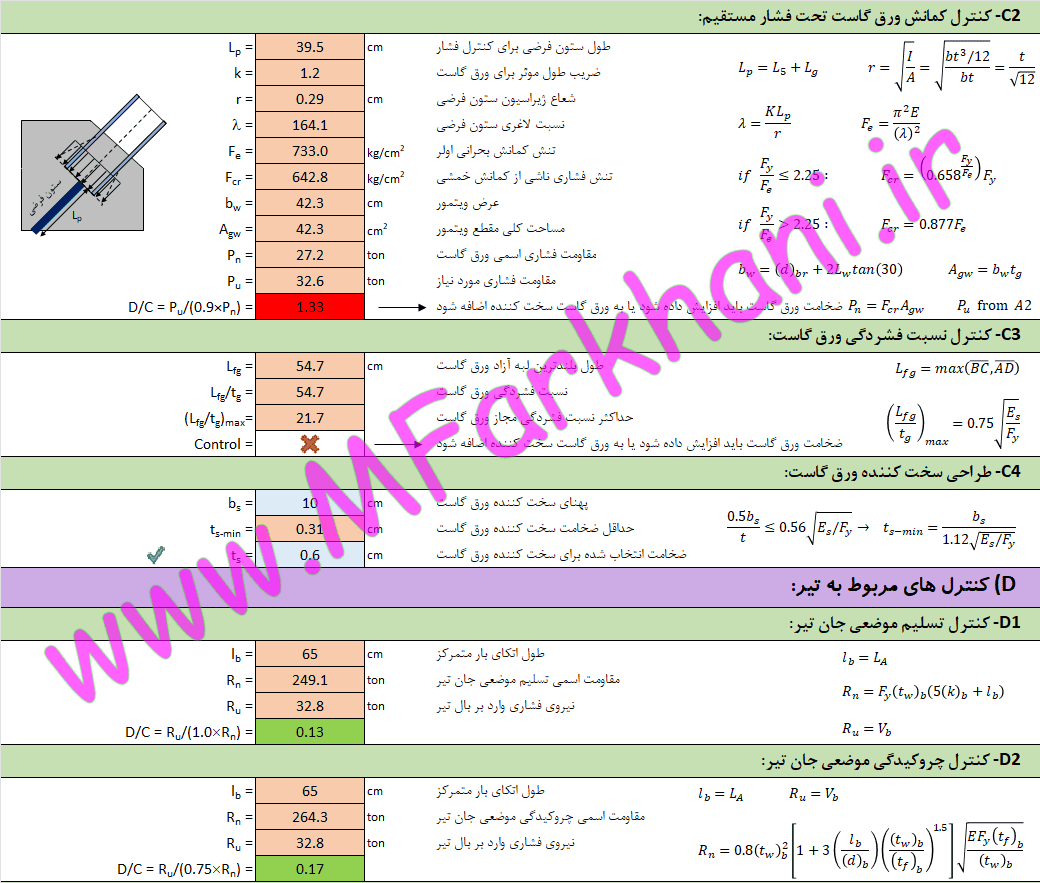 طراحی ورق گاست مهاربند طراحی گاست پلیت
