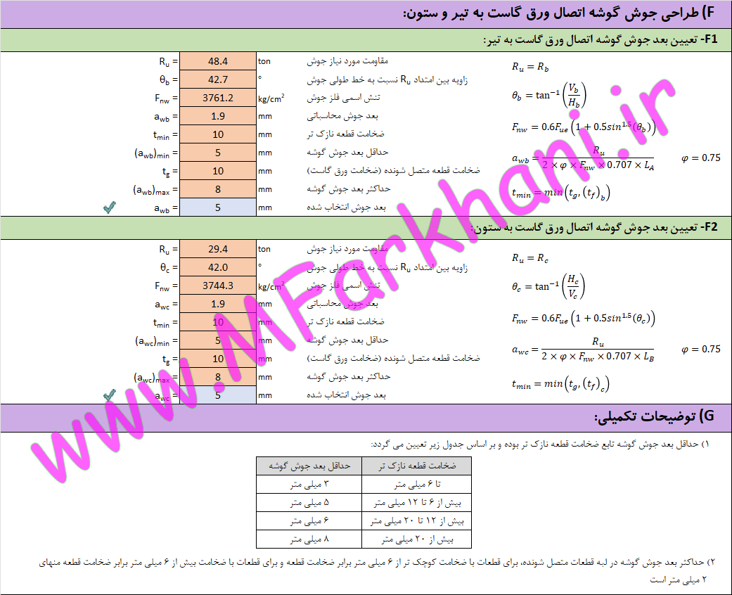 طراحی ورق گاست مهاربند طراحی گاست پلیت