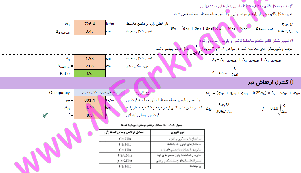 اکسل طراحی سقف کامپوزیت طراحی سقف کامپوزیت
